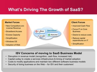 Employee Information