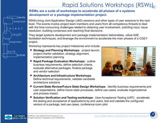 © 2003 by Cap Gemini Ernst & Young U.S. LLC.
All rights reserved. Proprietary and Confidential.
accelerated solutions environment
8
Rapid Solutions Workshops (RSWs)
RSWs are a suite of workshops to accelerate all phases of a systems
development or a package implementation project.
RSWs bring Joint Application Design (JAD) sessions and other types of user sessions to the next
level. The events involve project team members and users from all competency threads to deal
with the time-consuming challenges related to obtaining user involvement, soliciting input, issue
resolution, building consensus and reaching final decisions.
They target systems development and package implementation deliverables, utilize ASE
facilitation techniques, and leverage the environment to accelerate the main phases of a CGEY
project.
Workshop represents key project milestones and include:
Strategy and Planning Workshops: project launch,
project charter validation, strategy alignment,
implementation planning
Rapid Package Evaluation Workshops: outline
business requirements, define selection criteria,
evaluate alternative packages, finalize package
and vendor selection
Architecture and Infrastructure Workshops:
Define technical requirements, validate candidate
architecture solutions
Current State Review/Future State Design Workshops: identify business requirements and
user expectations, define future state processes, define use cases, evaluate organizational
and process impact
Solution Verification and Testing workshops: User Acceptance Testing (UAT): accelerate
the testing and acceptance of applications by end users, test and validate the configured
version of a package, test use cases, conference room pilot
 