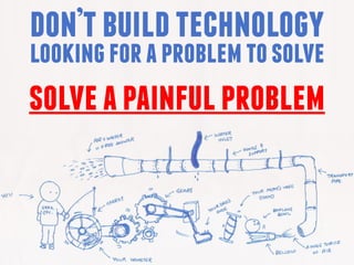 don’tbuildtechnology
lookingforaproblemtosolve
solveapainfulproblem
 