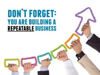 don’tforget:
youarebuildinga
repeatablebusiness
 
