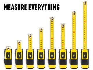 measureeverything
 