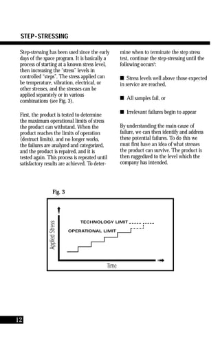 Accelerated Stress Testing | PDF
