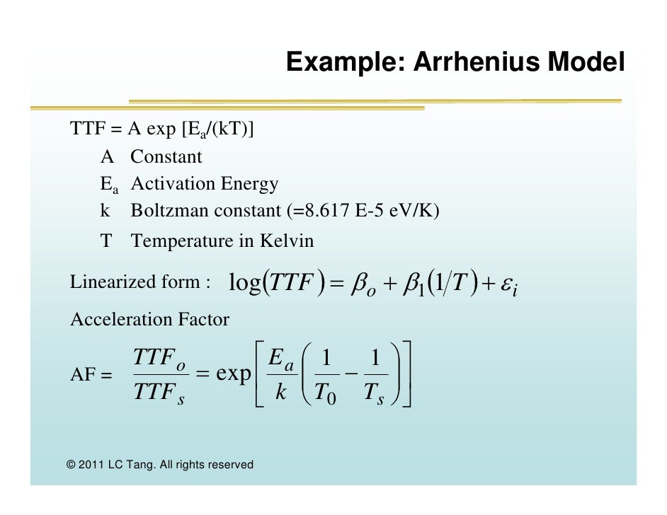 Accelerated testing in product development