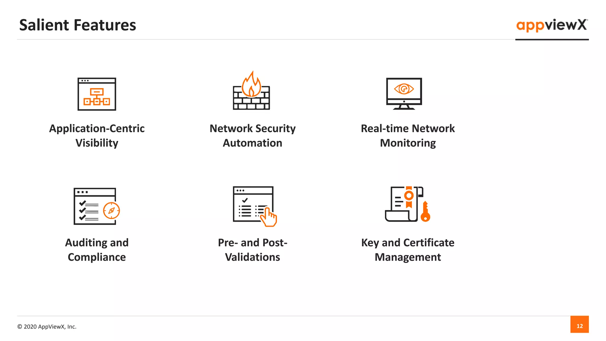 © 2020 AppViewX, Inc. 12
Salient Features
Application-Centric
Visibility
Network Security
Automation
Real-time Network
Monitoring
Auditing and
Compliance
Pre- and Post-
Validations
Key and Certificate
Management
 