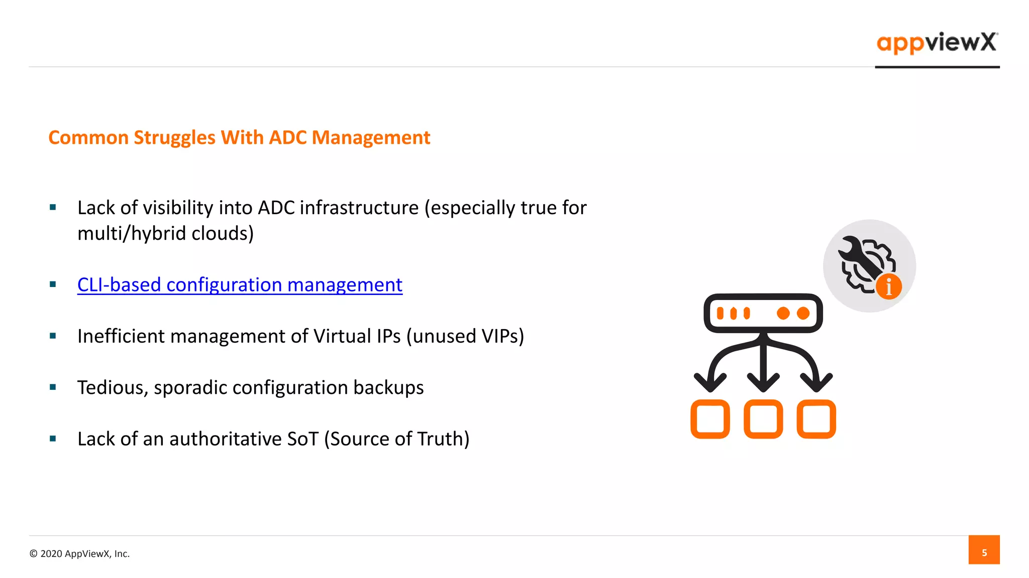 © 2020 AppViewX, Inc. 5
Common Struggles With ADC Management
 Lack of visibility into ADC infrastructure (especially true for
multi/hybrid clouds)
 CLI-based configuration management
 Inefficient management of Virtual IPs (unused VIPs)
 Tedious, sporadic configuration backups
 Lack of an authoritative SoT (Source of Truth)
 