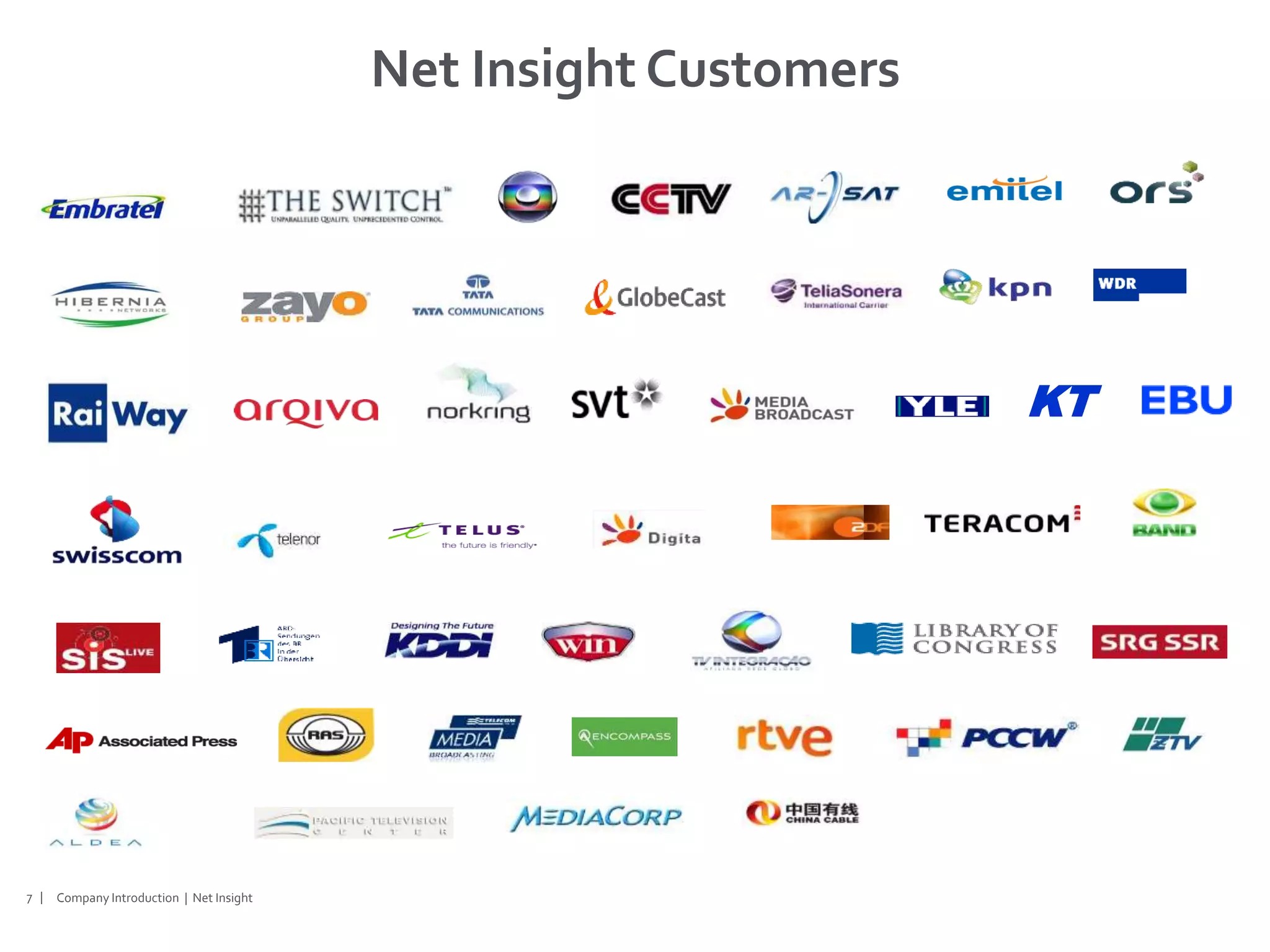 Net Insight Customers
Company Introduction | Net Insight7 |
KT
 