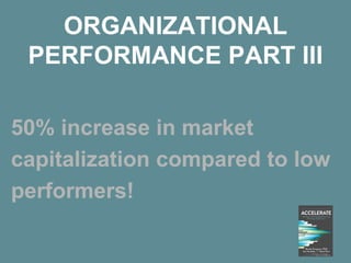 ORGANIZATIONAL
PERFORMANCE PART III
50% increase in market
capitalization compared to low
performers!
 
