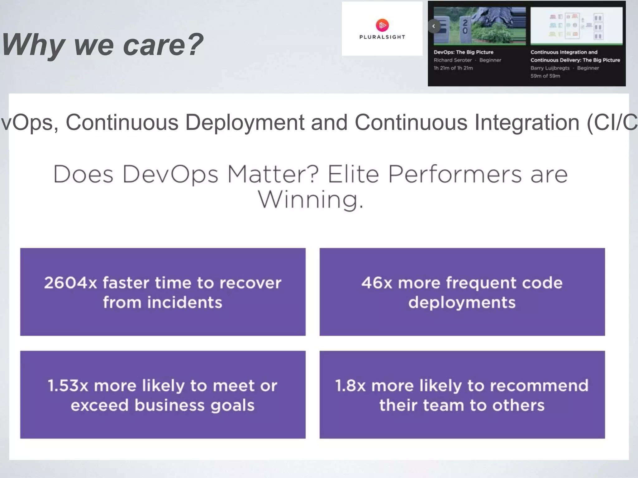 evOps, Continuous Deployment and Continuous Integration (CI/C
Why we care?
 