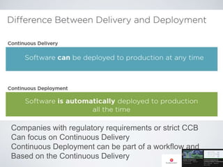 Companies with regulatory requirements or strict CCB
Can focus on Continuous Delivery
Continuous Deployment can be part of a workflow and
Based on the Continuous Delivery
 