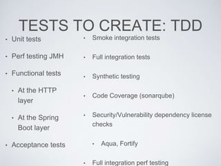 TESTS TO CREATE: TDD
• Unit tests
• Perf testing JMH
• Functional tests
• At the HTTP
layer
• At the Spring
Boot layer
• Acceptance tests
• Smoke integration tests
• Full integration tests
• Synthetic testing
• Code Coverage (sonarqube)
• Security/Vulnerability dependency license
checks
• Aqua, Fortify
• Full integration perf testing
 