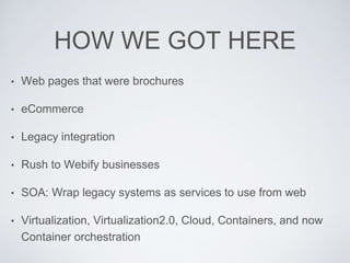 HOW WE GOT HERE
• Web pages that were brochures
• eCommerce
• Legacy integration
• Rush to Webify businesses
• SOA: Wrap legacy systems as services to use from web
• Virtualization, Virtualization2.0, Cloud, Containers, and now
Container orchestration
 