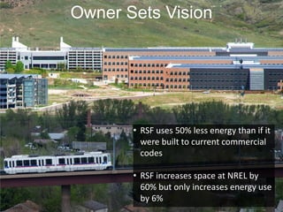 • RSF uses 50% less energy than if it
were built to current commercial
codes
• RSF increases space at NREL by
60% but only increases energy use
by 6%
NREL/25931
Owner Sets Vision
 