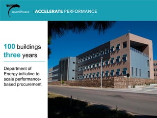 Department of
Energy initiative to
scale performance-
based procurement
100 buildings
three years
 