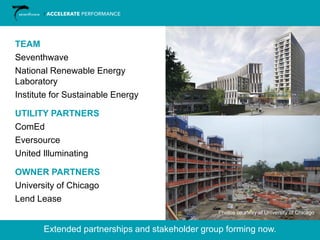 Extended partnerships and stakeholder group forming now.
TEAM
Seventhwave
National Renewable Energy
Laboratory
Institute for Sustainable Energy
UTILITY PARTNERS
ComEd
Eversource
United Illuminating
OWNER PARTNERS
University of Chicago
Lend Lease
Photos courtesy of University of Chicago
 