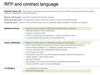 Photos courtesy of University of Chicago
RFP and contract language
PROJECT GOAL LIST: Project goals help design teams prioritize their focus on the MEP and building performance design.
Goals are categorized in three main sections:
Mission critical goals - required by contract and critical to success
Highly desirable goals - not required by contract and have influence on the recommended design
If possible goals - influence recommended design and are considered highly beneficial if included in the solution
• Maximum energy target of 45 KBTU/gsf annually; lower is preferred
• LEED NC version 4, Silver Certification
• Superior occupant comfort
• 100% of occupied spaces physically or visually connected to nature
• Living Building Challenge (LBC) 3.0 Feasibility Study
MISSION CRITICAL
HIGHLY DESIRABLE
IF POSSIBLE • Living Building full certification
• Net Zero Energy Design
• Maximum energy target of 35 kBtu/gsf annually; lower is preferred
• Best in class Energy Star equipment or best in class energy efficient equipment
• Passive design strategies (i.e. daylighting, passive solar heating, etc.)
• Achieve ‘retreat-like’ feel using biophilic design principles
• Low recycled air content
• Strong HVAC response to quickly changing occupancy (limit precooling with air)
• Usable daylight in all occupied spaces
• Geothermal system
• Design features that create an interactive sustainable learning experience
• Exceed LEED NC version 4, Silver Certification
 