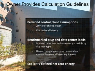 Owner Provides Calculation Guidelines
Provided central plant assumptions
• COP=3 for chilled water
• 90% boiler efficiency
Benchmarked plug and data center loads
• Provided peak uses and occupancy schedule by
plug load type
• Allowed design team to recommend and
account for more efficient equipment
Explicitly defined net zero energy
 