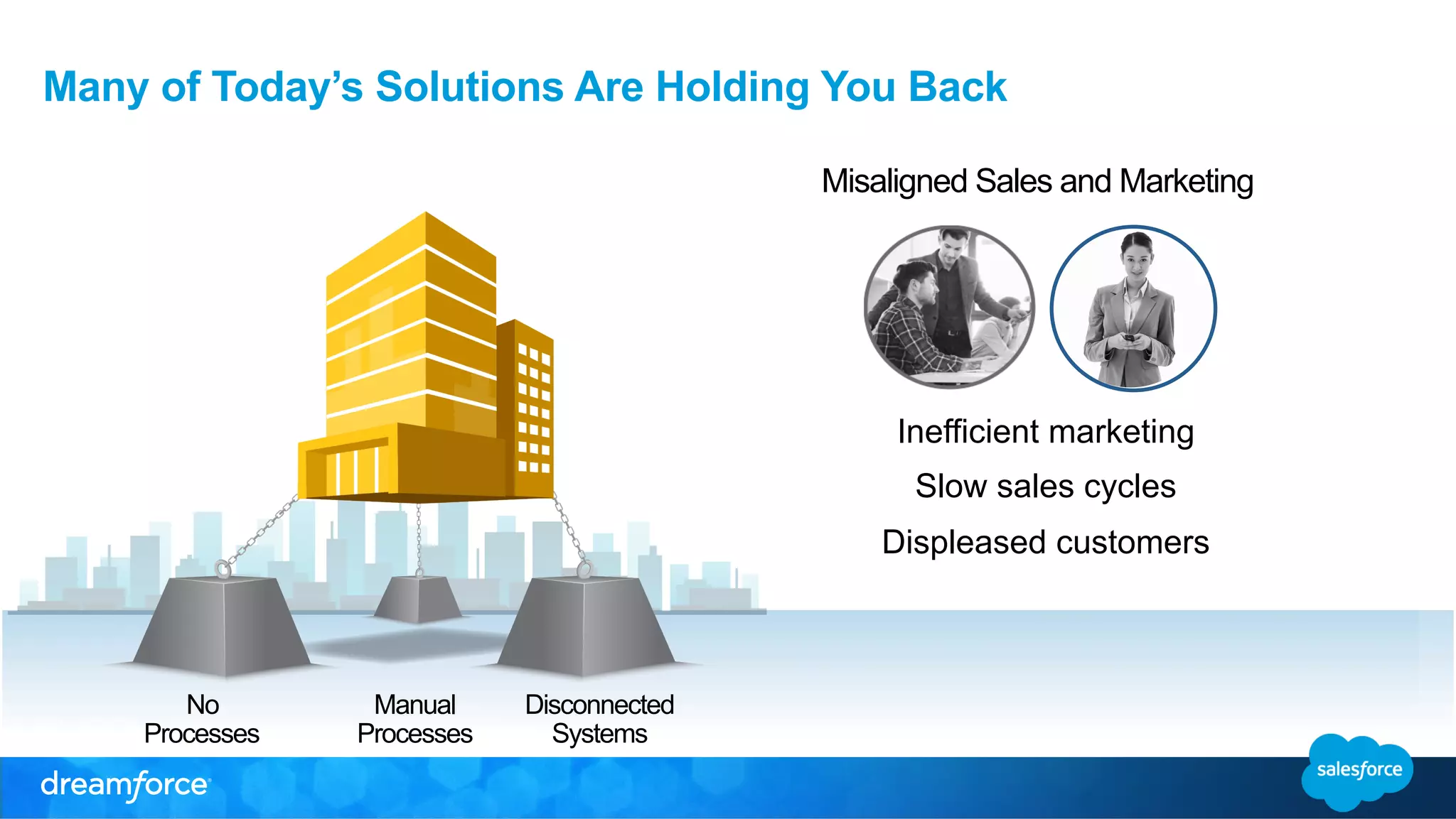 Many of Today’s Solutions Are Holding You Back 
No 
Processes 
Disconnected 
Systems 
Manual 
Processes 
Misaligned Sales and Marketing 
Inefficient marketing 
Slow sales cycles 
Displeased customers 
 