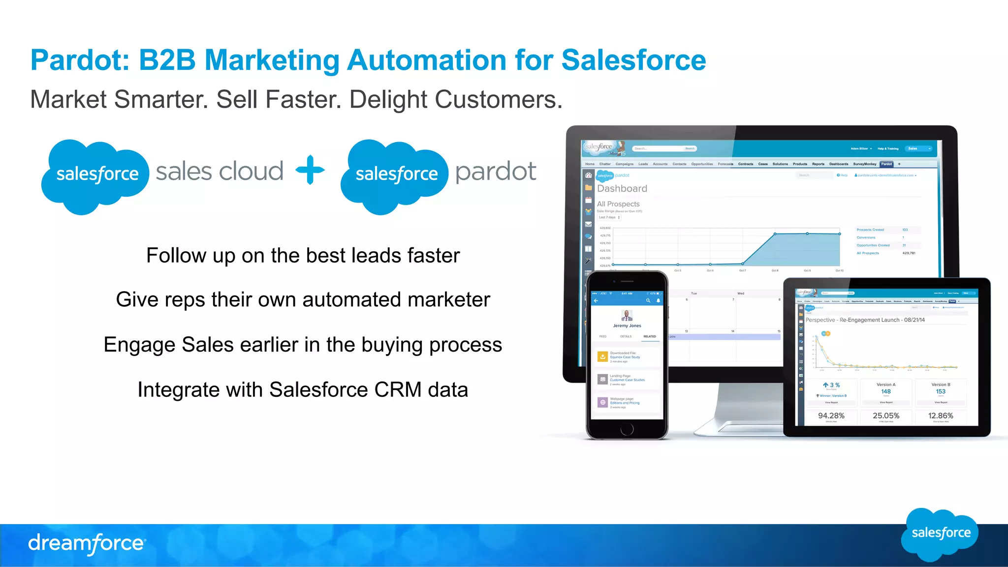 Pardot: B2B Marketing Automation for Salesforce 
Market Smarter. Sell Faster. Delight Customers. 
Follow up on the best leads faster 
Give reps their own automated marketer 
Engage Sales earlier in the buying process 
Integrate with Salesforce CRM data 
 