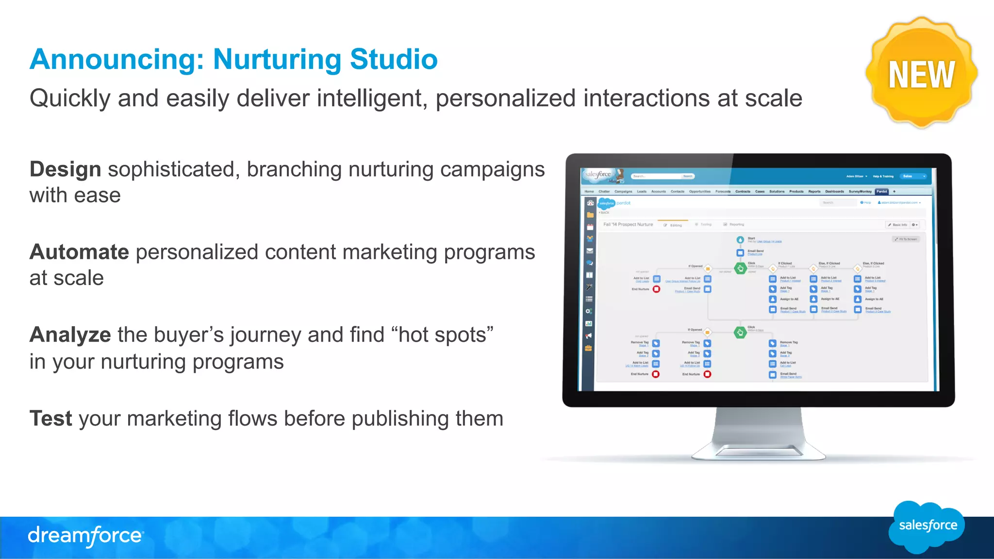 Announcing: Nurturing Studio 
Quickly and easily deliver intelligent, personalized interactions at scale NEW 
Design sophisticated, branching nurturing campaigns 
with ease 
Automate personalized content marketing programs 
at scale 
Analyze the buyer’s journey and find “hot spots” 
in your nurturing programs 
Test your marketing flows before publishing them 
 