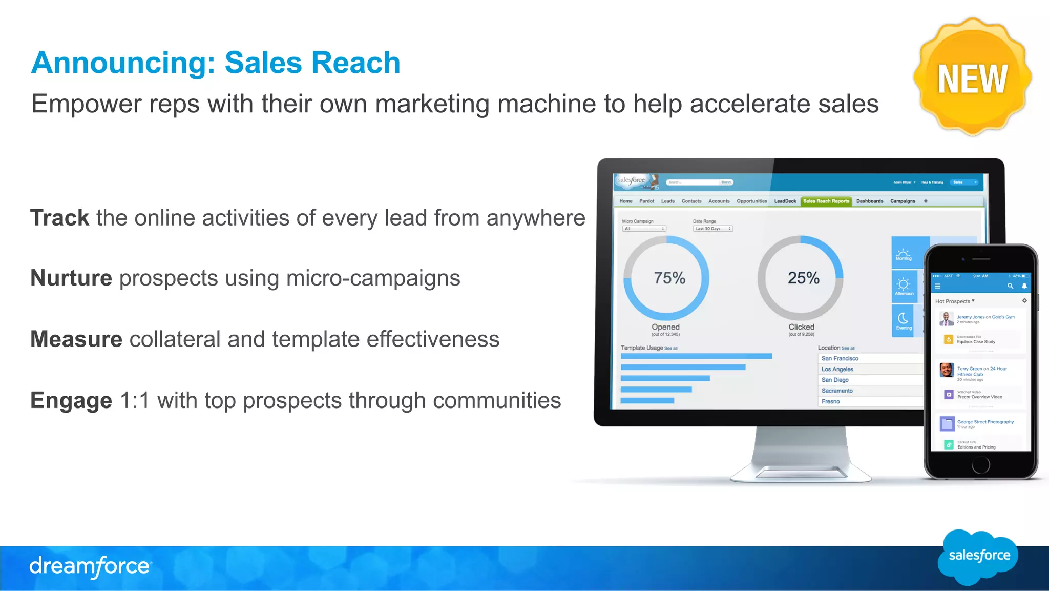 Announcing: Sales Reach 
Empower reps with their own marketing machine to help accelerate sales 
Track the online activities of every lead from anywhere 
Nurture prospects using micro-campaigns 
Measure collateral and template effectiveness 
Engage 1:1 with top prospects through communities 
NEW 
 