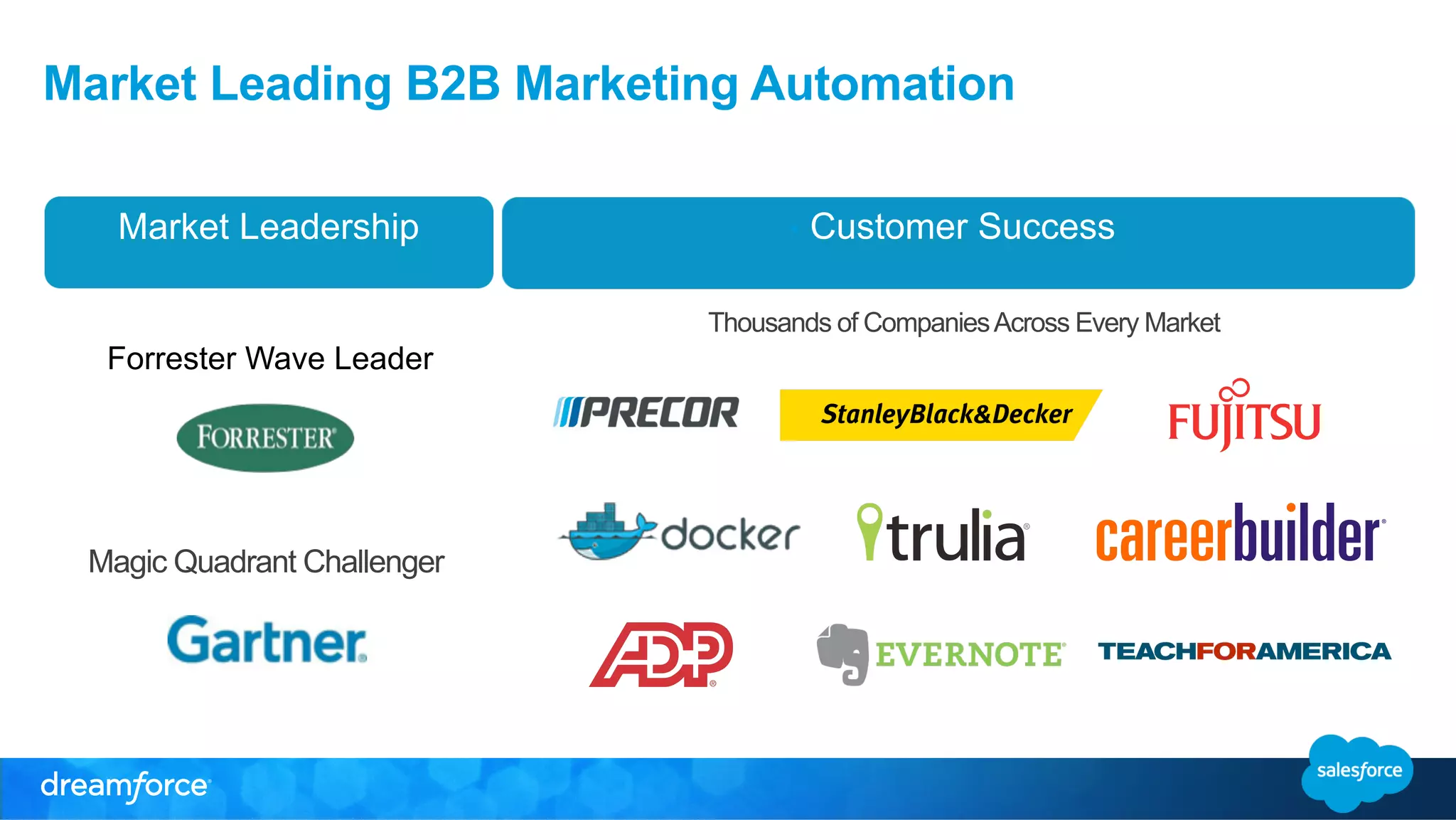 Market Leading B2B Marketing Automation 
Market Leadership • Customer Success 
Forrester Wave Leader 
Magic Quadrant Challenger 
• Customer Success 
Thousands of Companies Across Every Market 
 