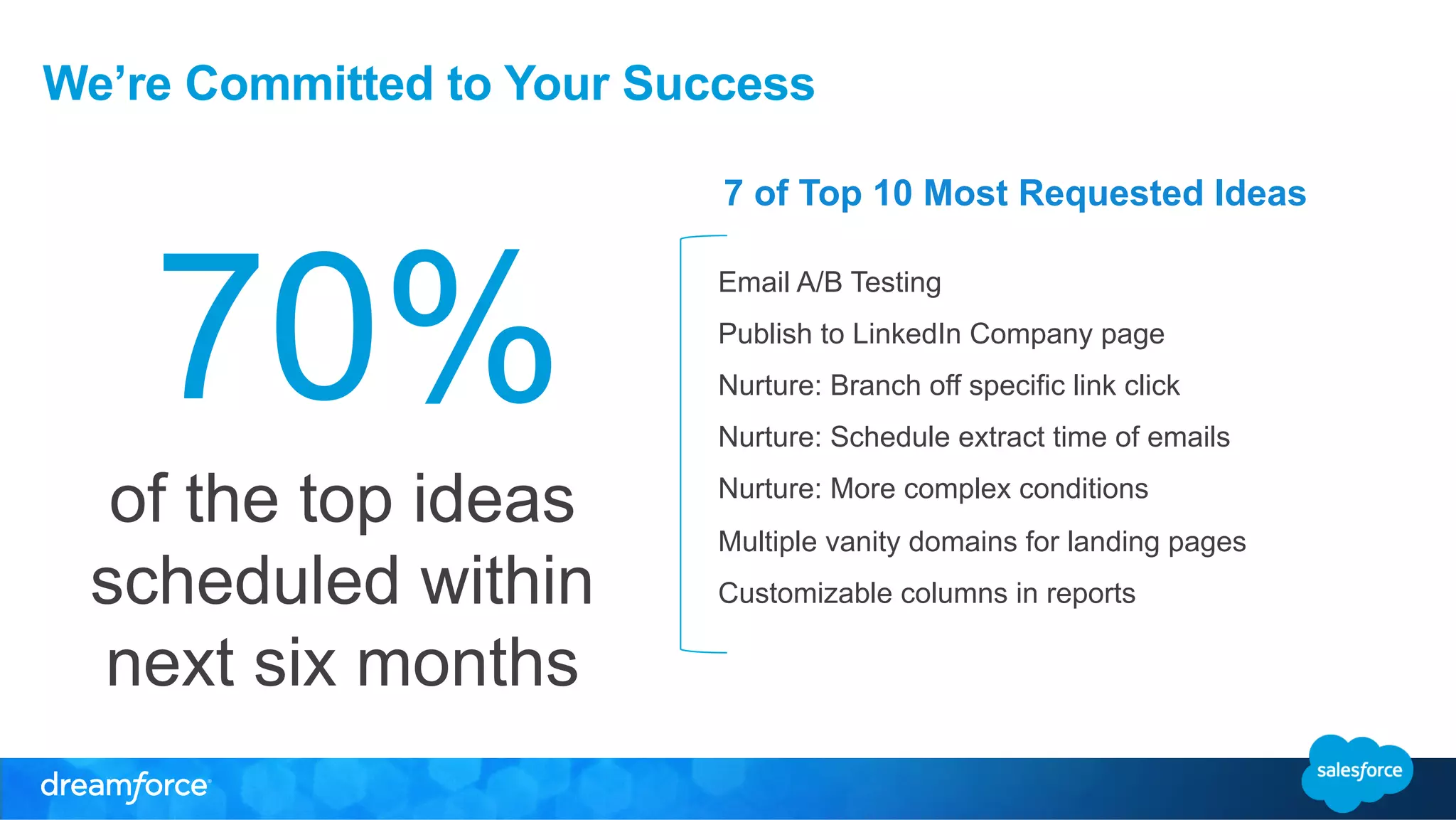 We’re Committed to Your Success 
7 of Top 10 Most Requested Ideas 
70% Email A/B Testing 
of the top ideas 
scheduled within 
next six months 
Publish to LinkedIn Company page 
Nurture: Branch off specific link click 
Nurture: Schedule extract time of emails 
Nurture: More complex conditions 
Multiple vanity domains for landing pages 
Customizable columns in reports 
 