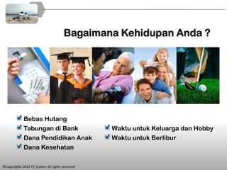 Bagaimana Kehidupan Anda ?




             Bebas Hutang
             Tabungan di Bank                    Waktu untuk Keluarga dan Hobby
             Dana Pendidikan Anak                Waktu untuk Berlibur
             Dana Kesehatan

©Copyrights 2011 F1 System All rights reserved
 