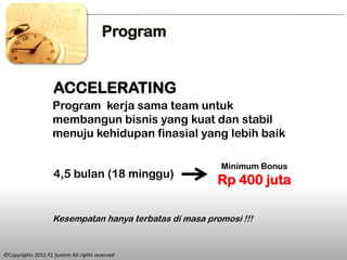 Program


                    ACCELERATING
                    Program kerja sama team untuk
                    membangun bisnis yang kuat dan stabil
                    menuju kehidupan finasial yang lebih baik

                                                         Minimum Bonus
                    4,5 bulan (18 minggu)
                                                         Rp 400 juta

                    Kesempatan hanya terbatas di masa promosi !!!


©Copyrights 2011 F1 System All rights reserved
 