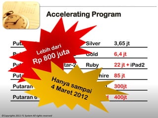 Accelerating Program



          Putaran 1                               4 Star-2   Silver    3,65 jt

          Putaran 2                              16 Star-2   Gold      6,4 jt

          Putaran 3                              64 Star-2   Ruby      22 jt + iPad2

          Putaran 4                        256 Star-2        Sapphire 85 jt

          Putaran 5                     1024 Star-2          Emerald   300jt

          Putaran 6                     4096 Star-2          Diamond   400jt


©Copyrights 2011 F1 System All rights reserved
 