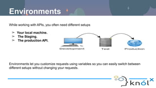 Environments
While working with APIs, you often need different setups
➢ Your local machine.
➢ The Staging.
➢ The production API.
Environments let you customize requests using variables so you can easily switch between
different setups without changing your requests.
 