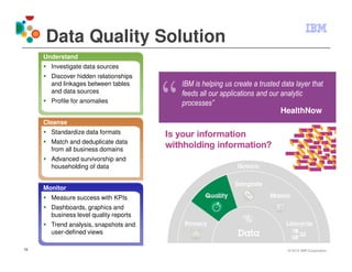 Data Quality Solution
     Understand
       Investigate data sources
       Discover hidden relationships
       and linkages between tables      IBM is helping us create a trusted data layer that
       and data sources                 feeds all our applications and our analytic
       Profile for anomalies            processes”
                                                                           HealthNow
     Cleanse
       Standardize data formats
       Match and deduplicate data
       from all business domains
       Advanced survivorship and
       householding of data


     Monitor
       Measure success with KPIs
       Dashboards, graphics and
       business level quality reports
       Trend analysis, snapshots and
       user-defined views

15                                                                           © 2012 IBM Corporation
 