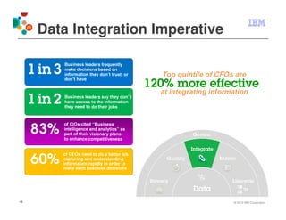 Data Integration Imperative

        Business leaders frequently
        make decisions based on
        information they don’t trust, or   Top quintile of CFOs are
        don’t have


                                           at integrating information
        Business leaders say they don’t
                                      ’
        have access to the information
        they need to do their jobs



        of CIOs cited “Business
        intelligence and analytics” as
        part of their visionary plans
        to enhance competitiveness


        of CEOs need to do a better job
        capturing and understanding
        information rapidly in order to
        make swift business decisions




16                                                              © 2012 IBM Corporation
 