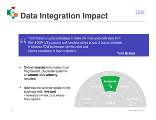 Data Integration Impact

       Yum! Brands is using DataStage to make the most-up-to-date data from
       their 9,500+ US company and franchise stores across 5 brands available
       in Netezza EDW to increase service value and
       service excellence to their customers.”
                                                                          Yum! Brands


     Deliver trusted information from
     fragmented, disparate systems
     at volume and velocity
     required.

     Address the diverse needs in the
     business with relevant
     information when, and where
     they need it.


18                                                                             © 2012 IBM Corporation
 