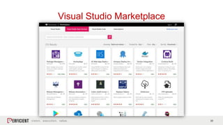 23
Visual Studio Marketplace
 
