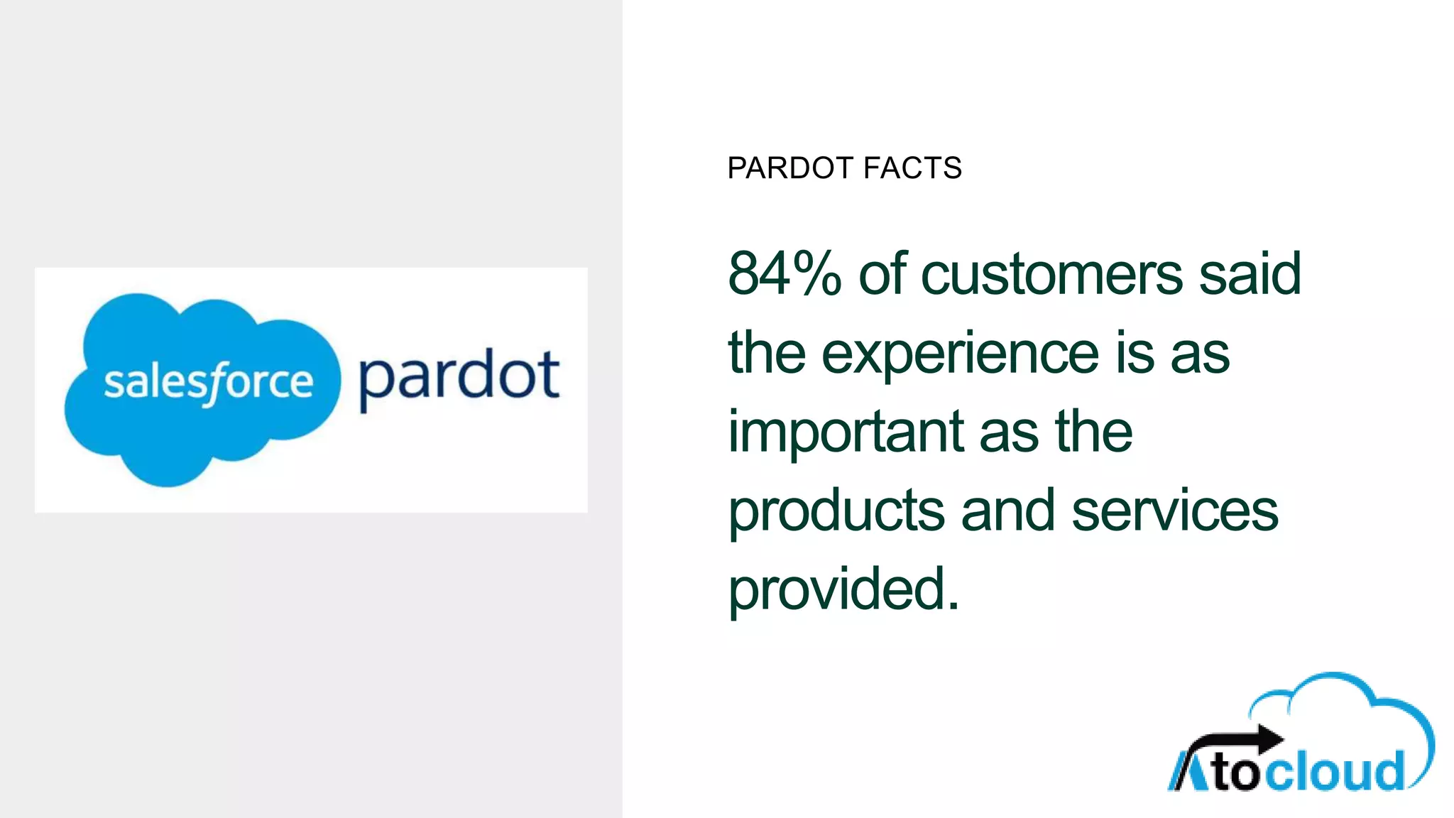 84% of customers said
the experience is as
important as the
products and services
provided.
PARDOT FACTS
 