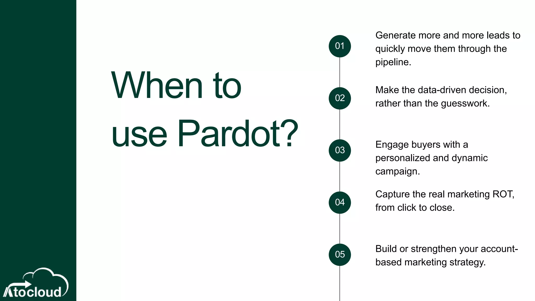 01
02
03
04
When to
use Pardot?
Generate more and more leads to
quickly move them through the
pipeline.
Make the data-driven decision,
rather than the guesswork.
Engage buyers with a
personalized and dynamic
campaign.
Capture the real marketing ROT,
from click to close.
05
Build or strengthen your account-
based marketing strategy.
 