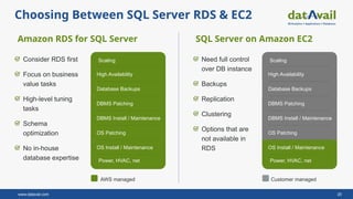 Accelerate SQL Server to the AWS Cloud: Strategies, Migration Methods ...