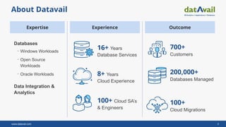 Accelerate SQL Server to the AWS Cloud: Strategies, Migration Methods ...