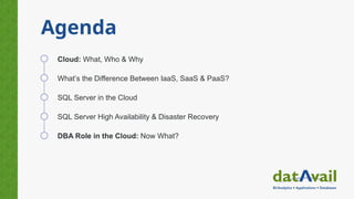 Accelerate SQL Server to the AWS Cloud: Strategies, Migration Methods ...