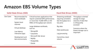 Amazon EBS Volume Types
Solid-State Drives (SSD) Hard Disk Drives (HDD)
Use Cases Recommended for
most workloads
System boot
volumes
Virtual desktops
Low-latency
interactive apps
Development and
test environments
Critical business applications that
require sustained IOPS performance,
or more than 16,000 IOPS or 250
MiB/s of throughput per volume
Large database workloads,
such as:
• MongoDB
• Cassandra
• Microsoft SQL Server
• MySQL
• PostgreSQL
• Oracle
Streaming workloads
requiring consistent,
fast throughput at a
low price
Big data
Data warehouses
Log processing
Cannot be a boot
volume
Throughput-oriented
storage for large
volumes of data that
is infrequently
accessed
Scenarios where the
lowest storage cost is
important
 