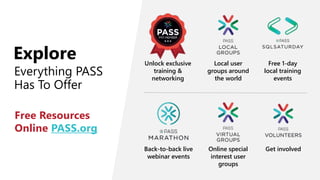 Everything PASS
Has To Offer
Unlock exclusive
training &
networking
Free 1-day
local training
events
Local user
groups around
the world
Back-to-back live
webinar events
Online special
interest user
groups
Get involved
Free Resources
Online PASS.org
Explore
 