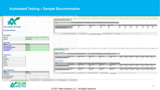 Automated Testing – Sample Documentation
5
© 2021 Villani Analytics LLC – All Rights Reserved
 