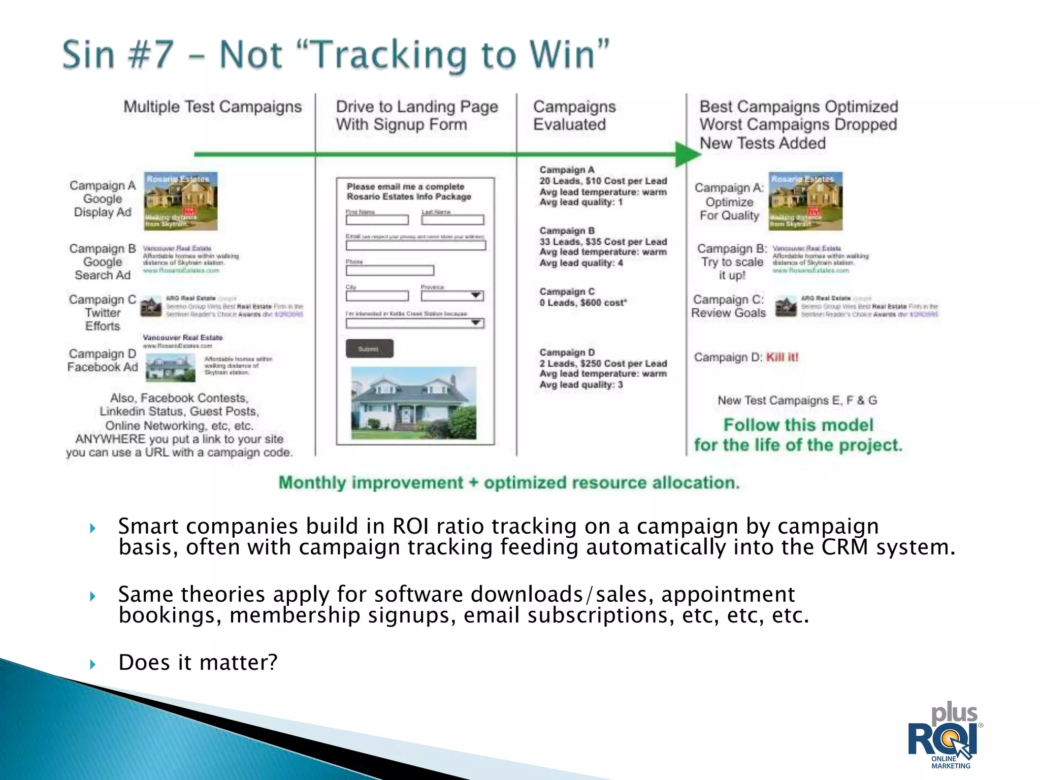    Smart companies build in ROI ratio tracking on a campaign by campaign
    basis, often with campaign tracking feeding automatically into the CRM system.

   Same theories apply for software downloads/sales, appointment
    bookings, membership signups, email subscriptions, etc, etc, etc.

   Does it matter?
 
