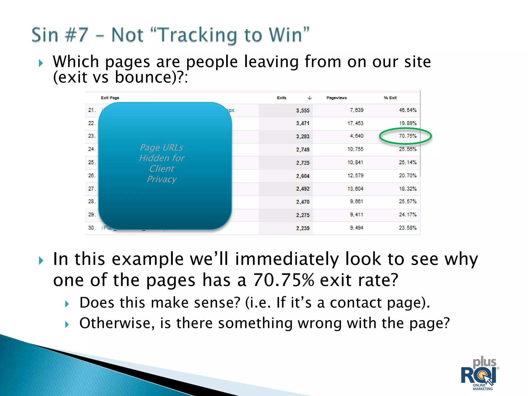    Which pages are people leaving from on our site
    (exit vs bounce)?:



                 Page URLs
                 Hidden for
                   Client
                   Privacy




   In this example we’ll immediately look to see why
    one of the pages has a 70.75% exit rate?
        Does this make sense? (i.e. If it’s a contact page).
        Otherwise, is there something wrong with the page?
 