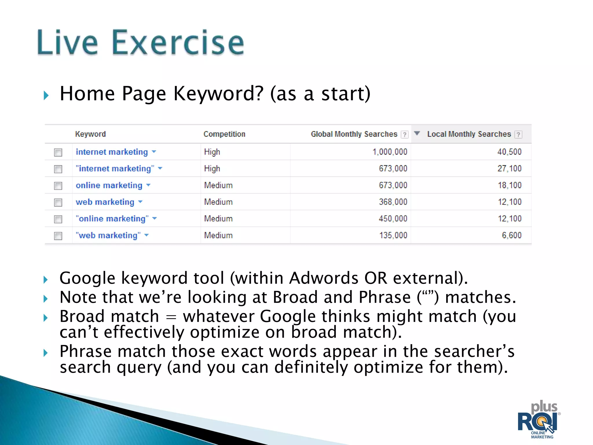    Home Page Keyword? (as a start)




   Google keyword tool (within Adwords OR external).
   Note that we’re looking at Broad and Phrase (“”) matches.
   Broad match = whatever Google thinks might match (you
    can’t effectively optimize on broad match).
   Phrase match those exact words appear in the searcher’s
    search query (and you can definitely optimize for them).
 