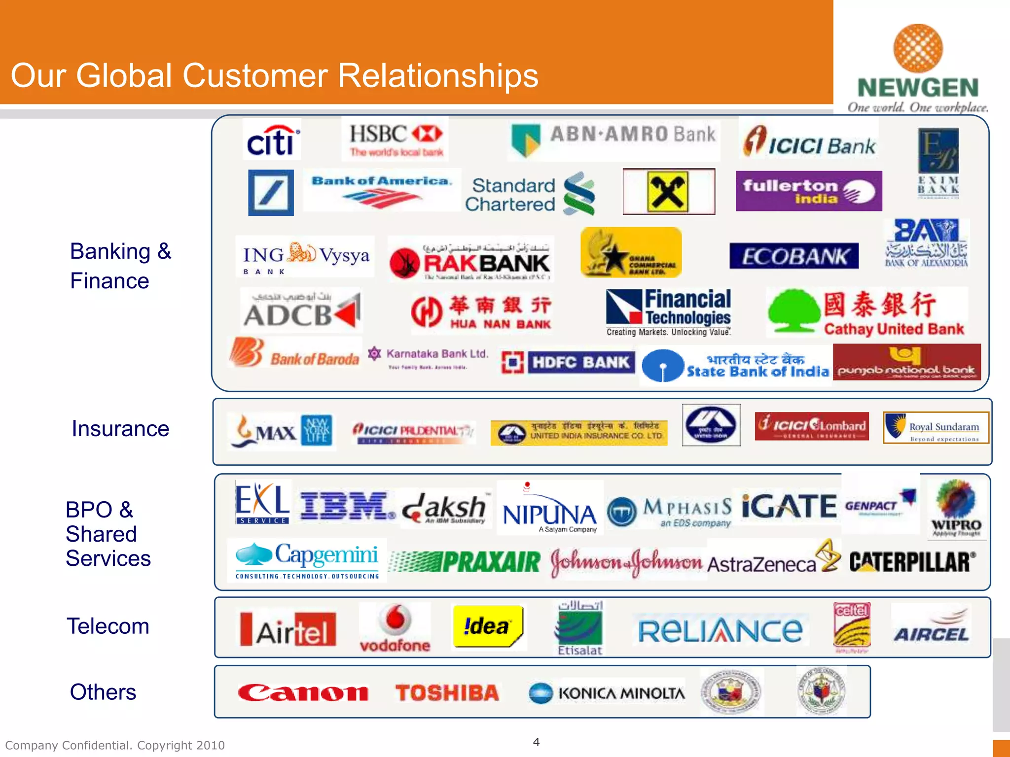 Our Global Customer Relationships




          Banking &
          Finance




          Insurance


         BPO &
         Shared
         Services


          Telecom

          Others

Company Confidential. Copyright 2010   4
 