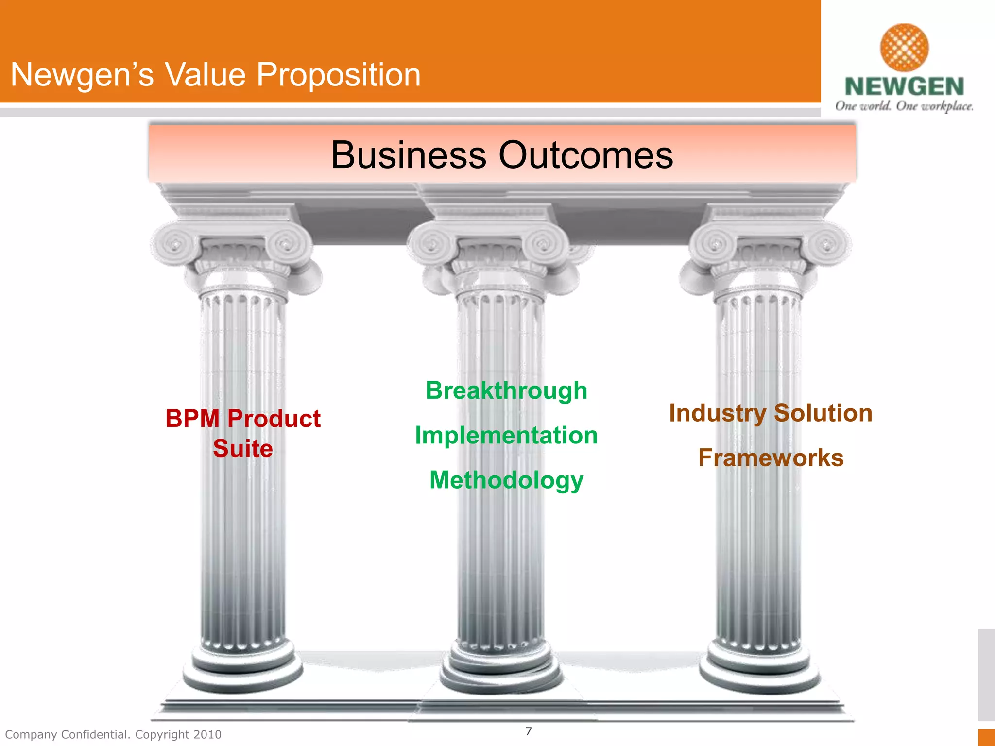 Newgen’s Value Proposition

                                        Business Outcomes




                                            Breakthrough
                          BPM Product                        Industry Solution
                                            Implementation
                             Suite                             Frameworks
                                             Methodology




Company Confidential. Copyright 2010                7
 