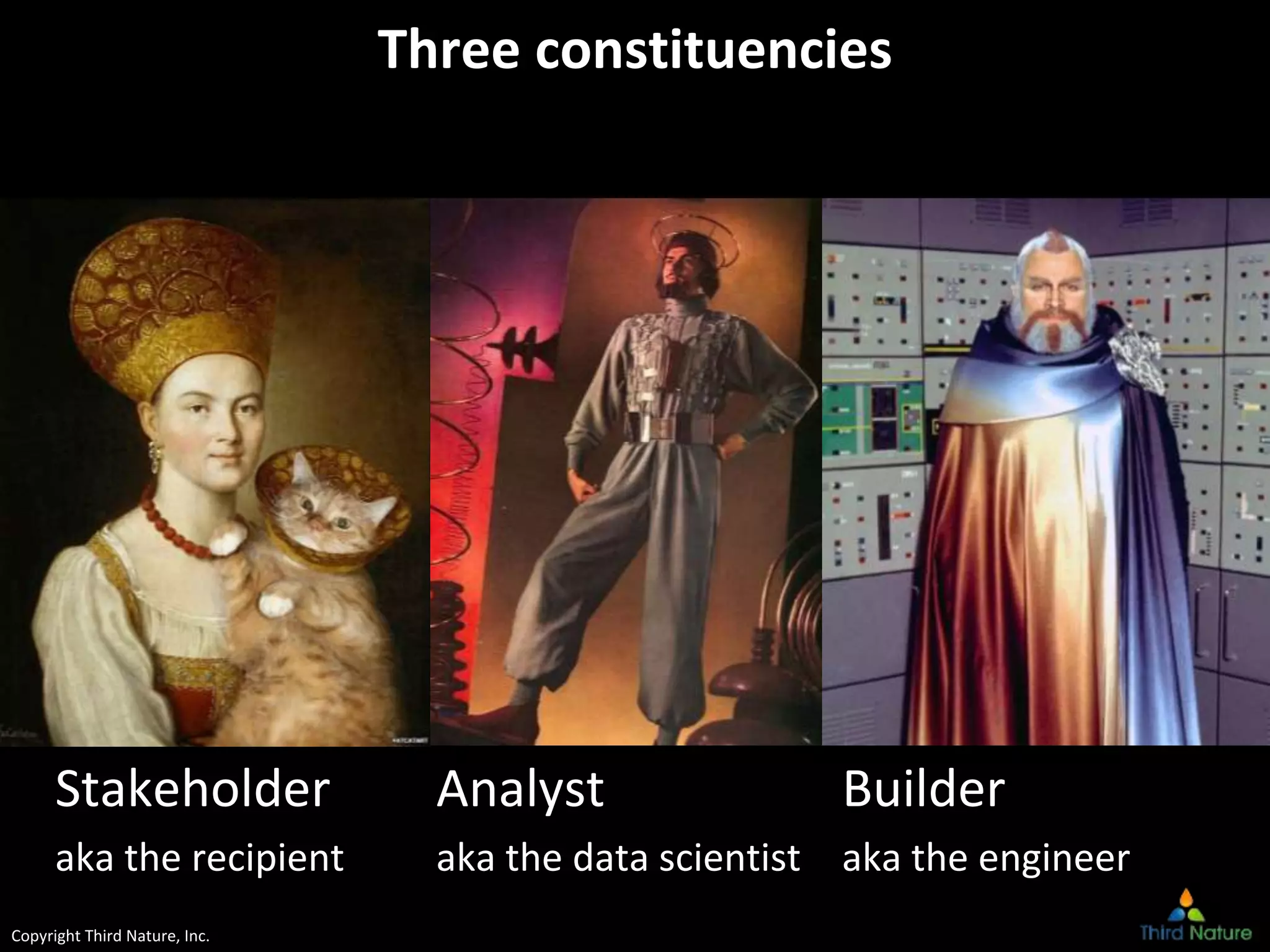 Copyright Third Nature, Inc.
Three constituencies
Stakeholder Analyst Builder
aka the recipient aka the data scientist aka the engineer
 