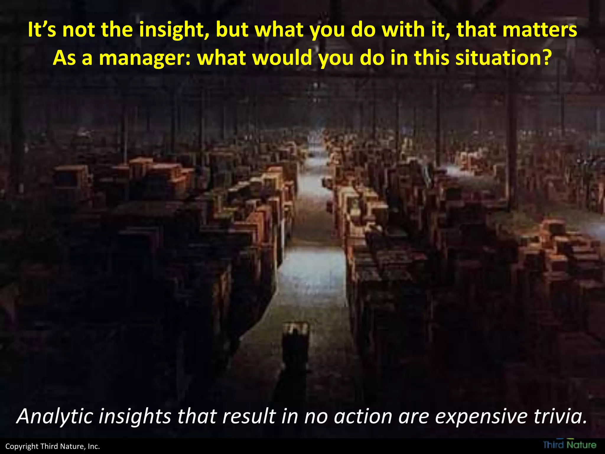 Copyright Third Nature, Inc.
Analytic insights that result in no action are expensive trivia.
It’s not the insight, but what you do with it, that matters
As a manager: what would you do in this situation?
 