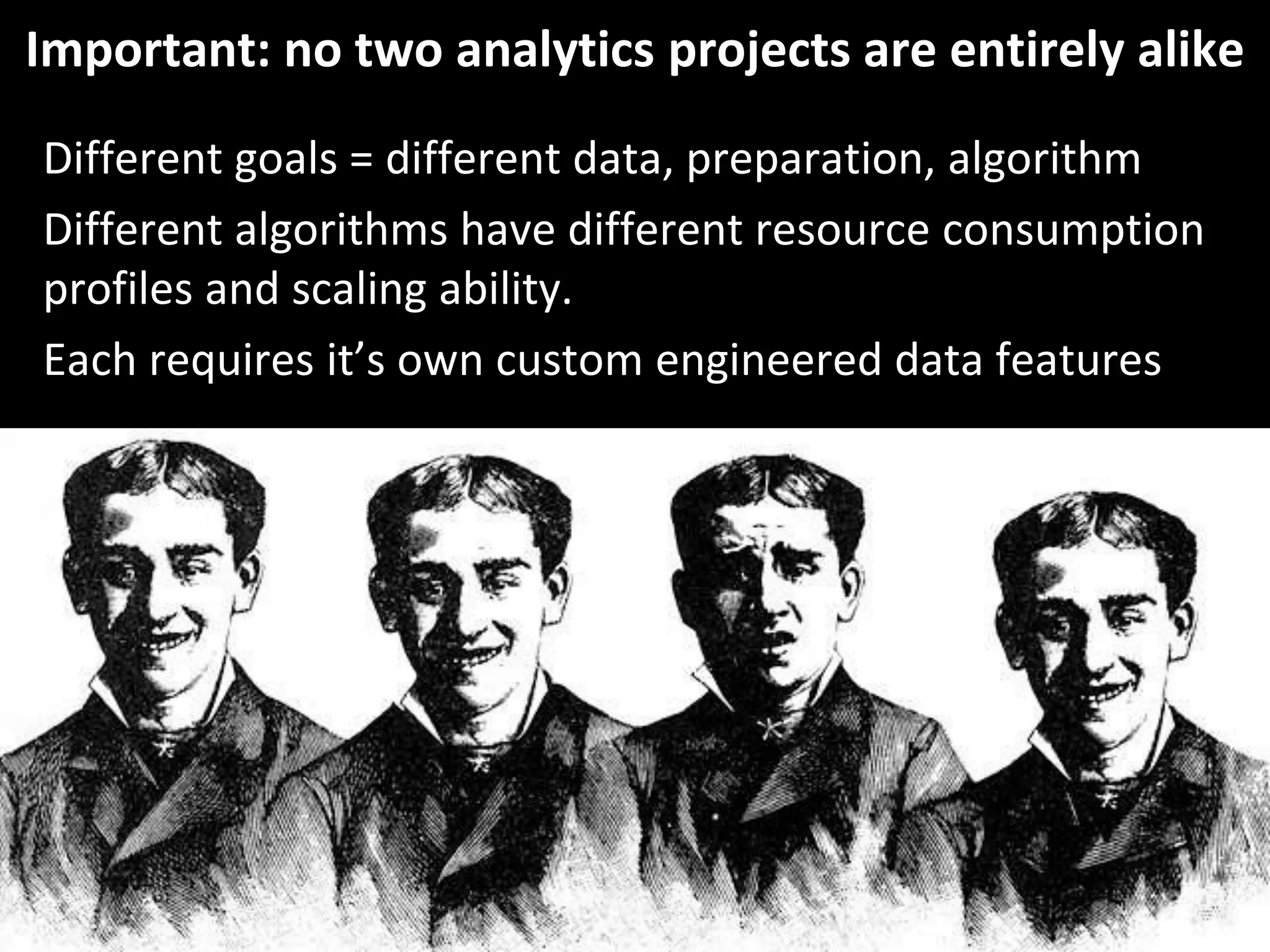 Copyright Third Nature, Inc.
Important: no two analytics projects are entirely alike
Different goals = different data, preparation, algorithm
Different algorithms have different resource consumption
profiles and scaling ability.
Each requires it’s own custom engineered data features
 